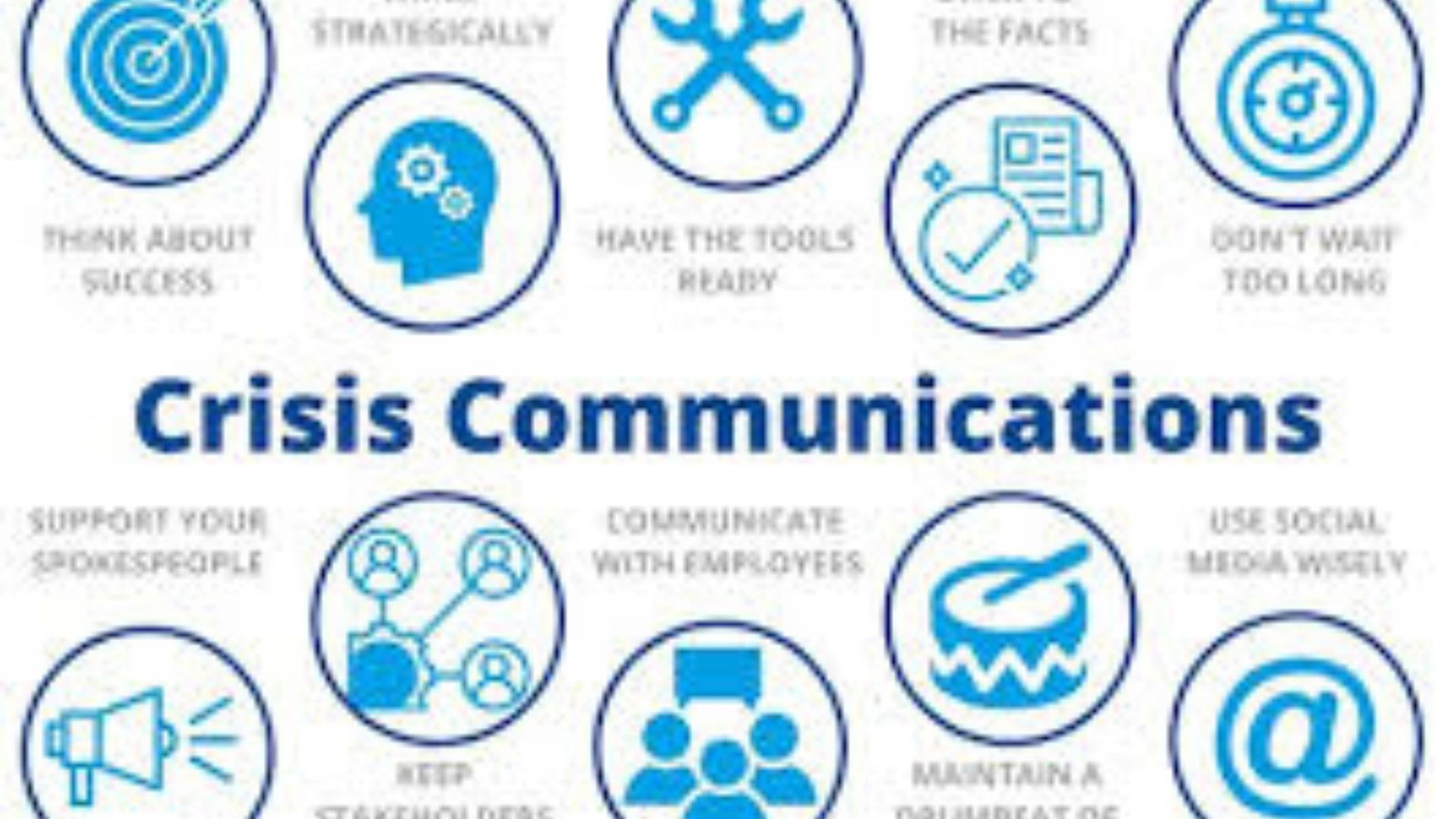 Crisis Management: Business Communication Tips