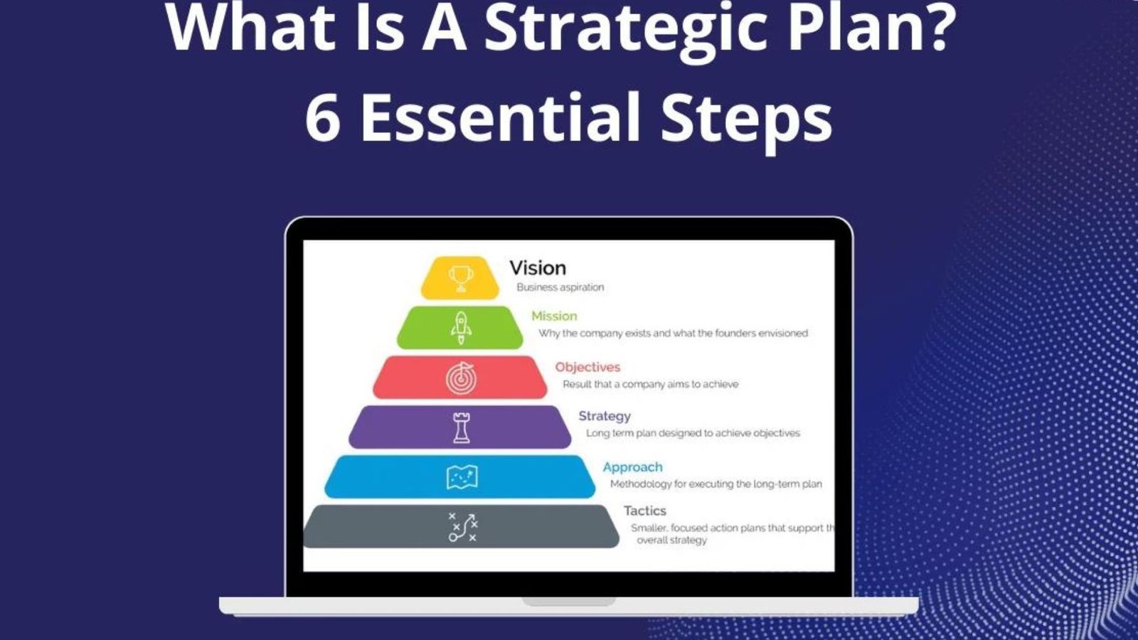 Essential Steps for Effective Strategic Planning