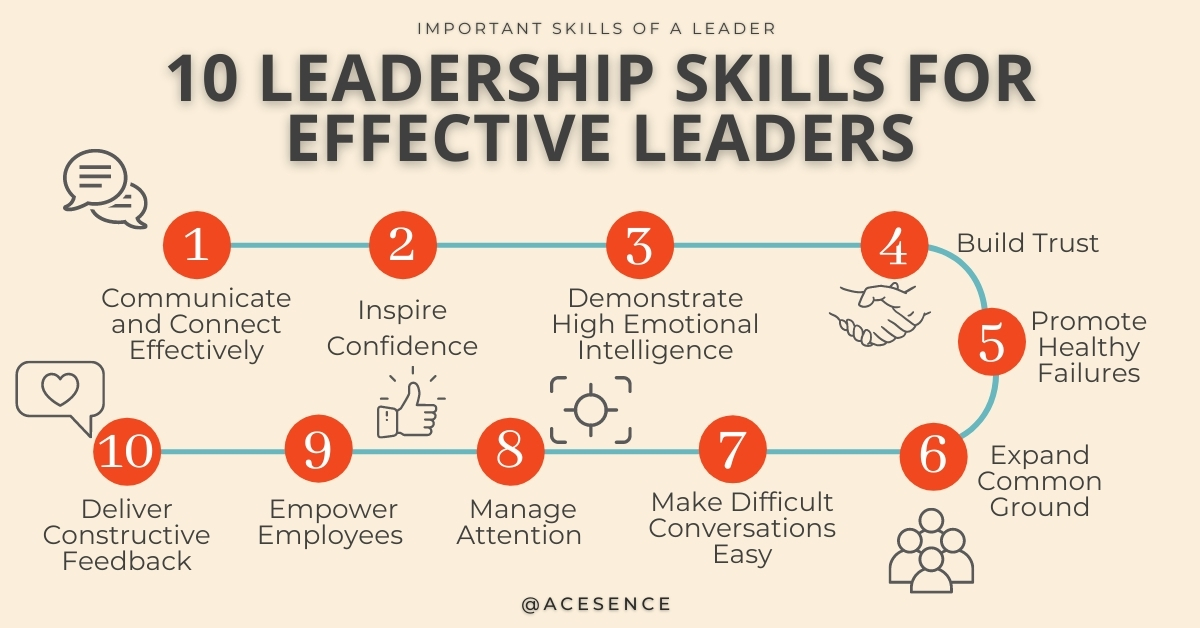 How to Develop Leadership Skills in Your Team