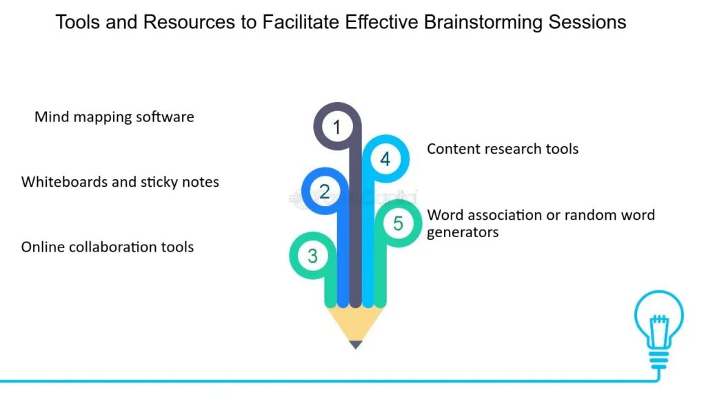 How to Facilitate Brainstorming Sessions for Maximum Impact