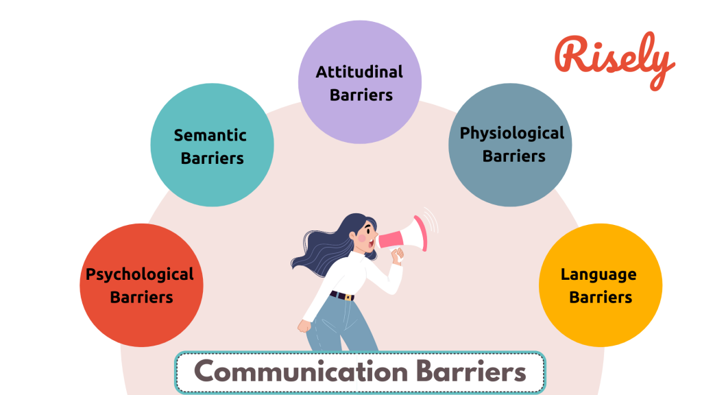 Overcoming Communication Barriers