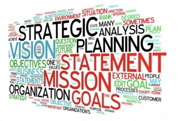 Strategic Planning for Small Businesses