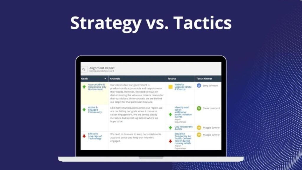 Strategic Planning vs. Tactical Planning Explained